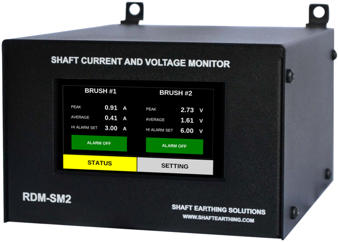 RDM_SM2