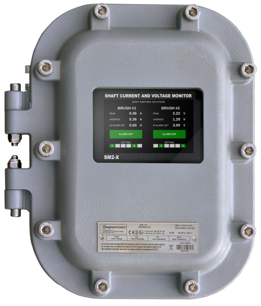 RDM_SM2
